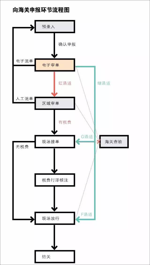 危險(xiǎn)化學(xué)品1.jpg